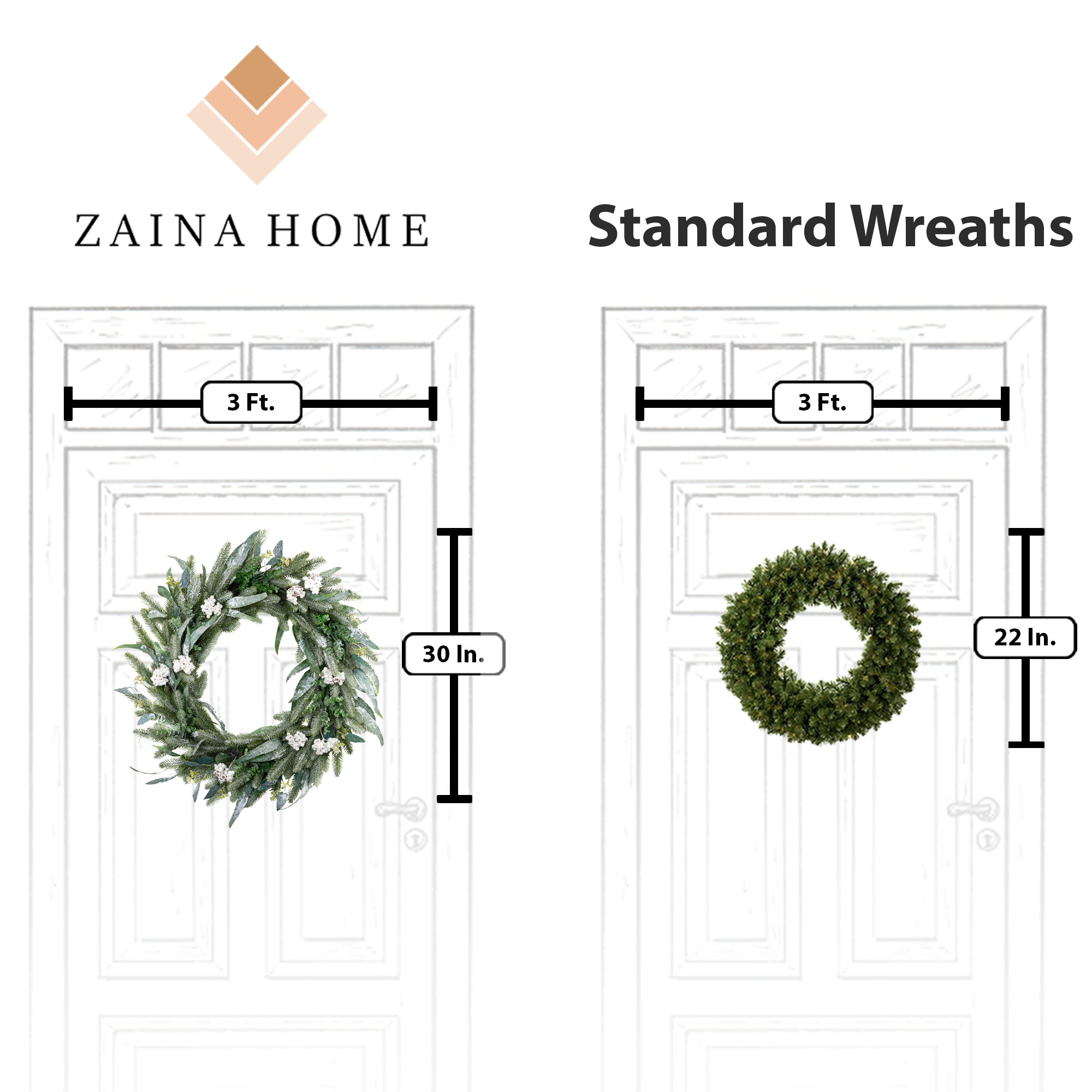 Northern Woodland Bundle
